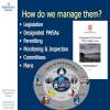 Slide3
